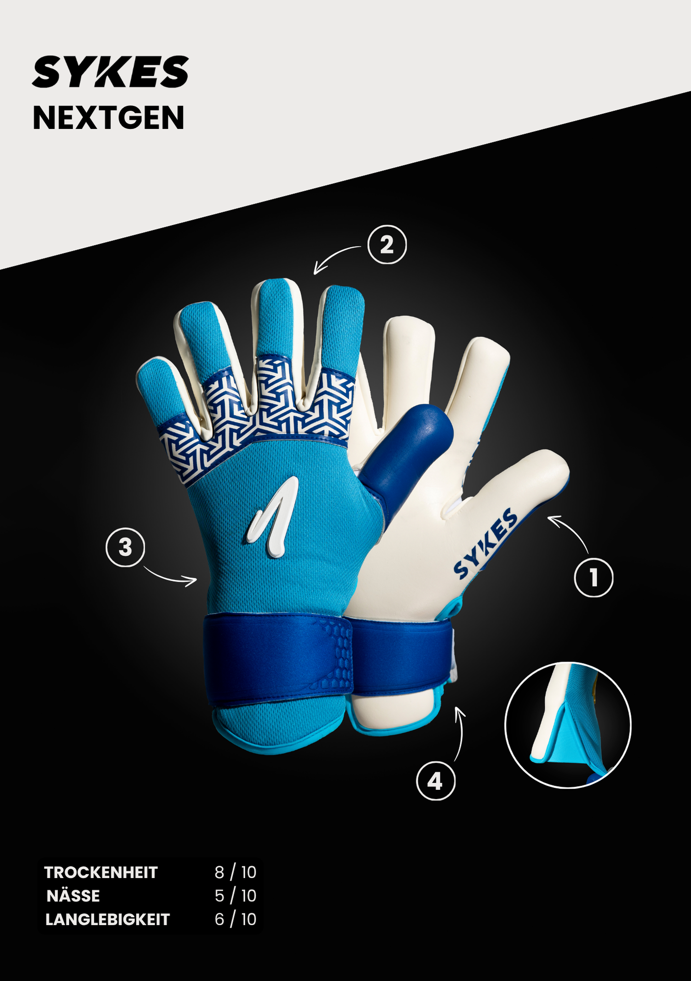 SYKES NextGen blue