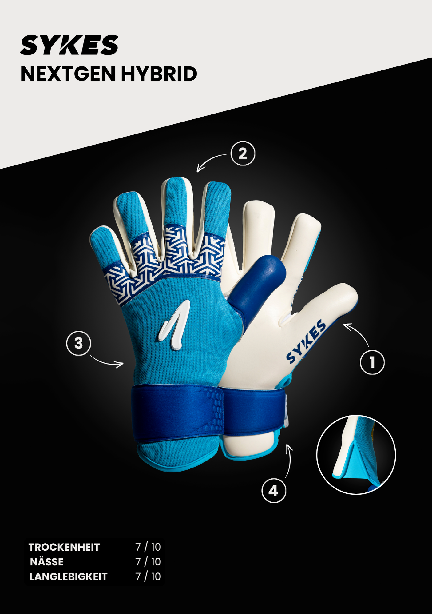 SYKES NextGen Hybrid blue