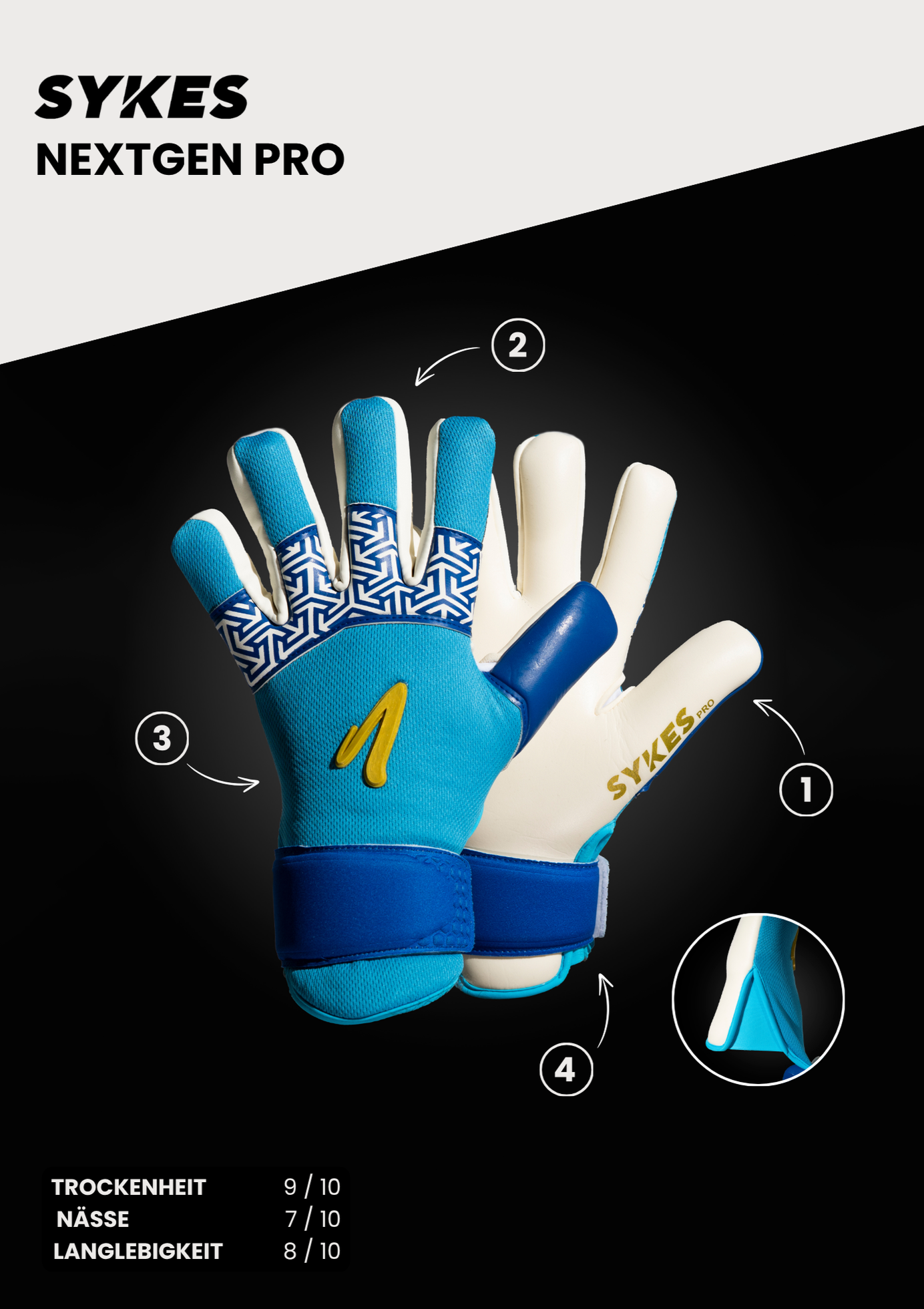 SYKES NextGen Pro blue