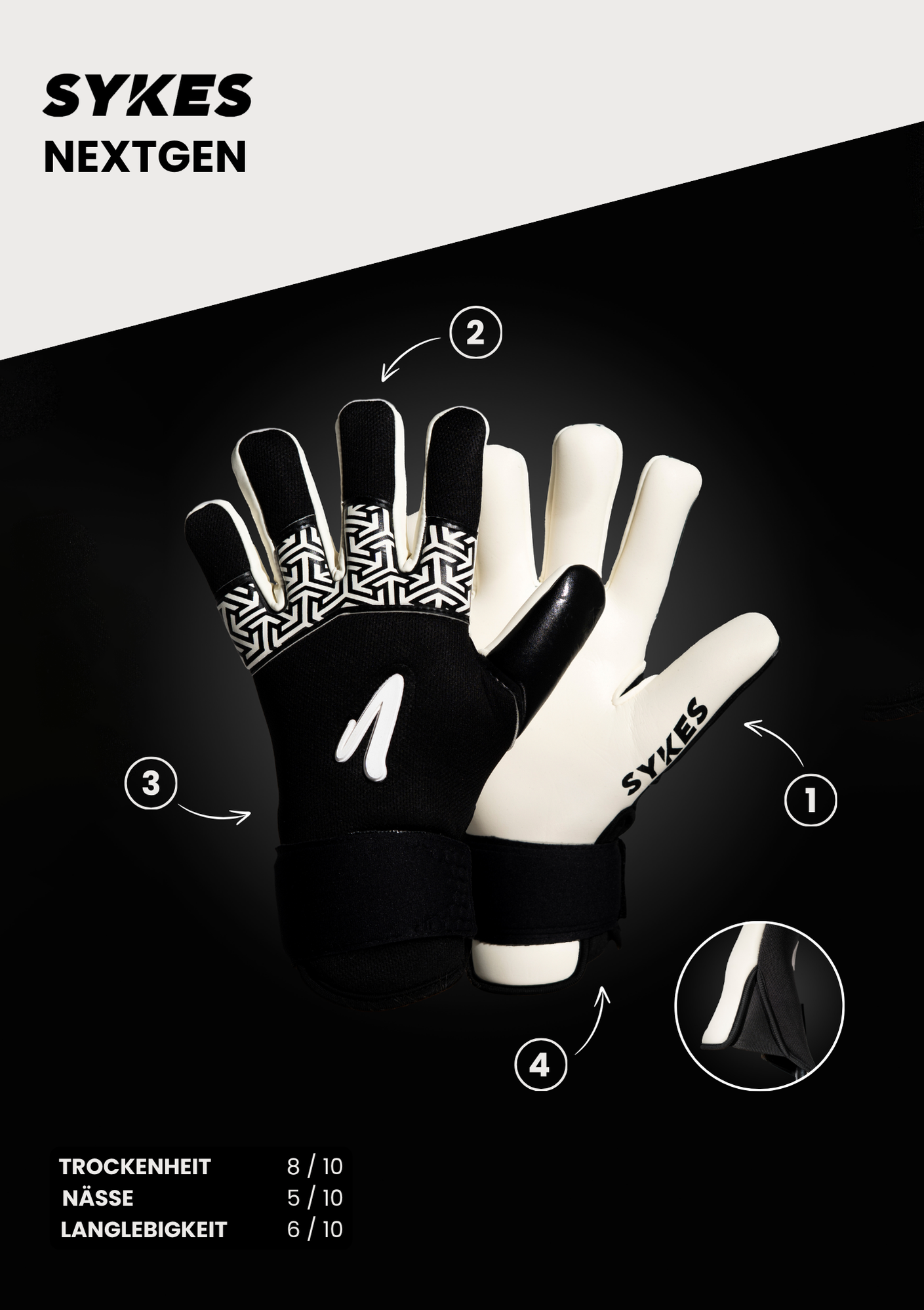 SYKES NextGen black