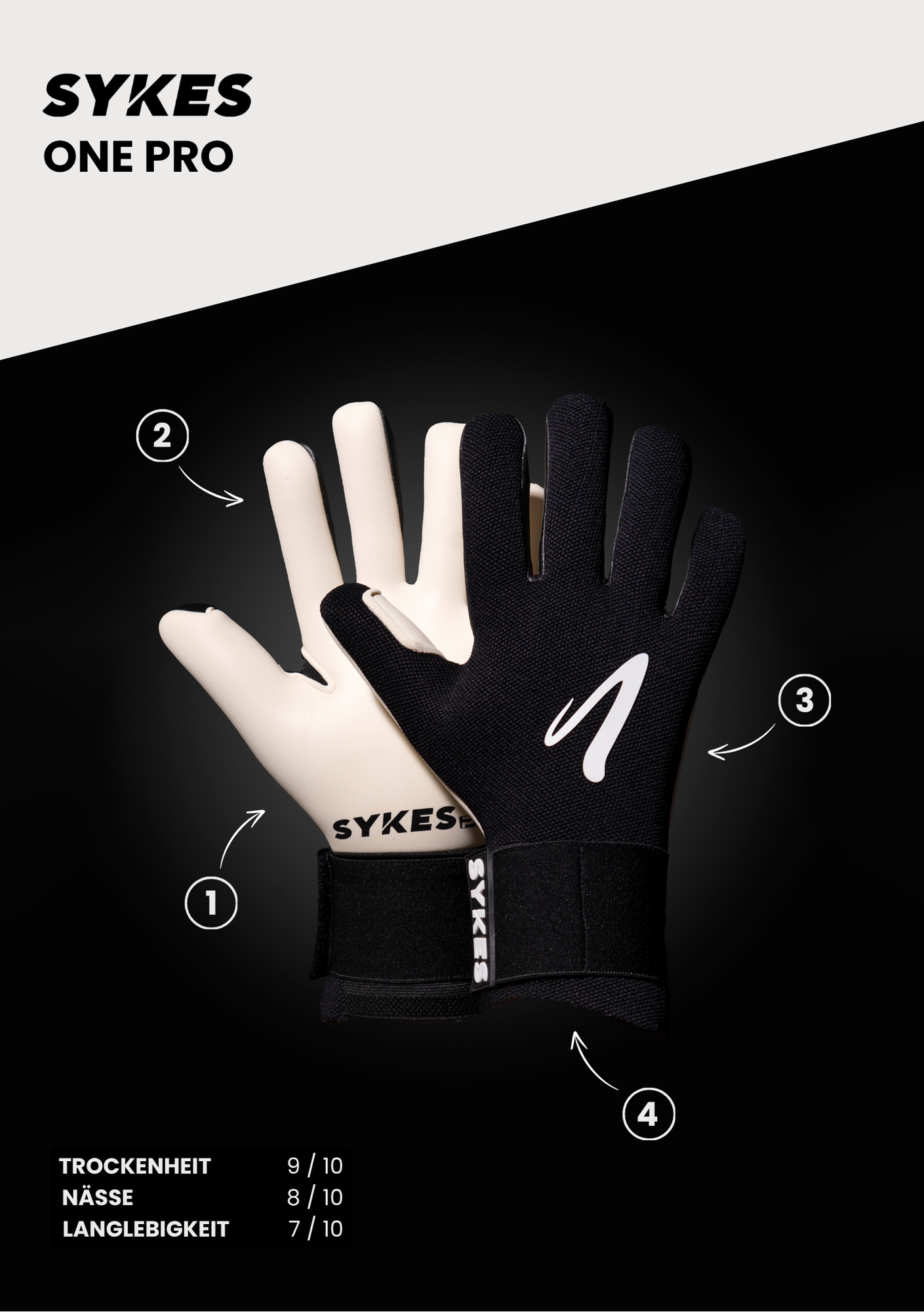SYKES ONE PRO black