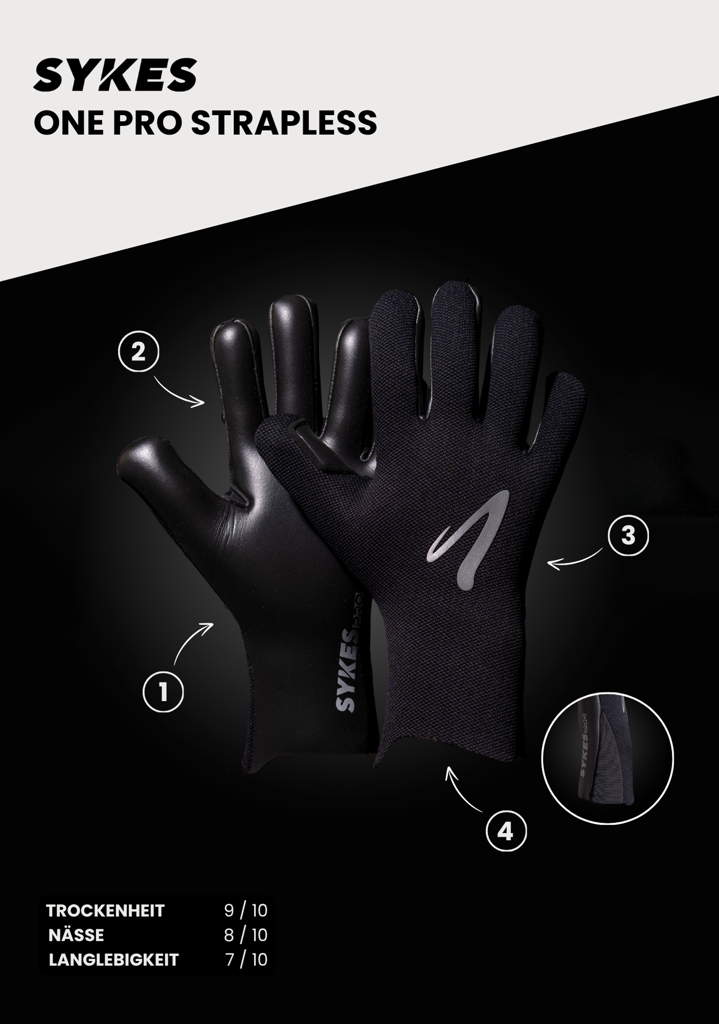 SYKES ONE PRO SL black