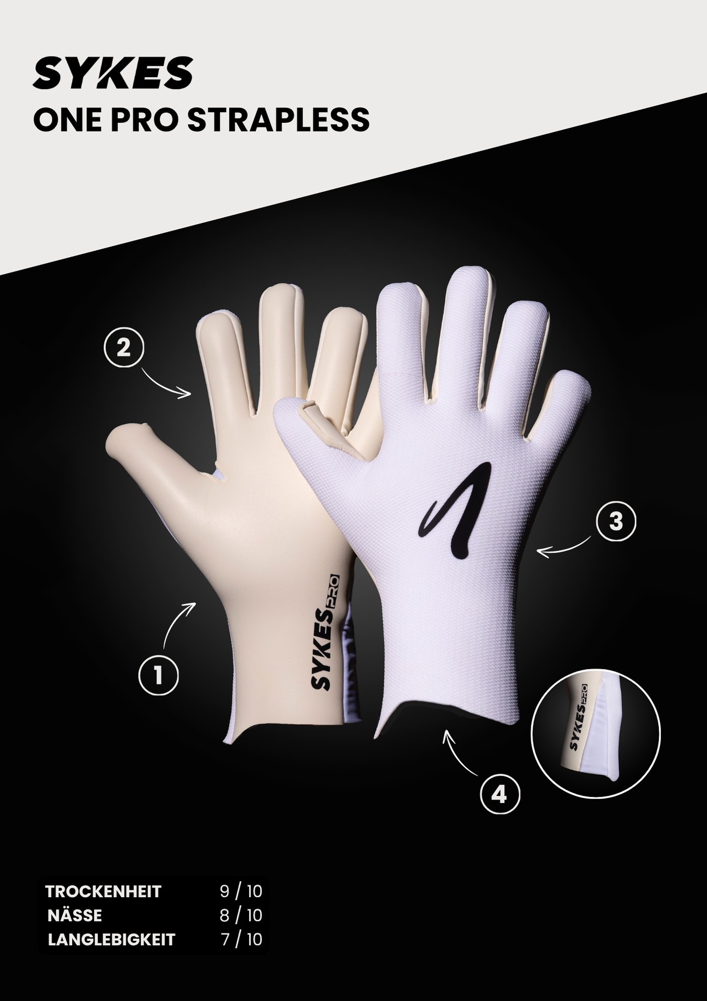 SYKES ONE PRO SL white