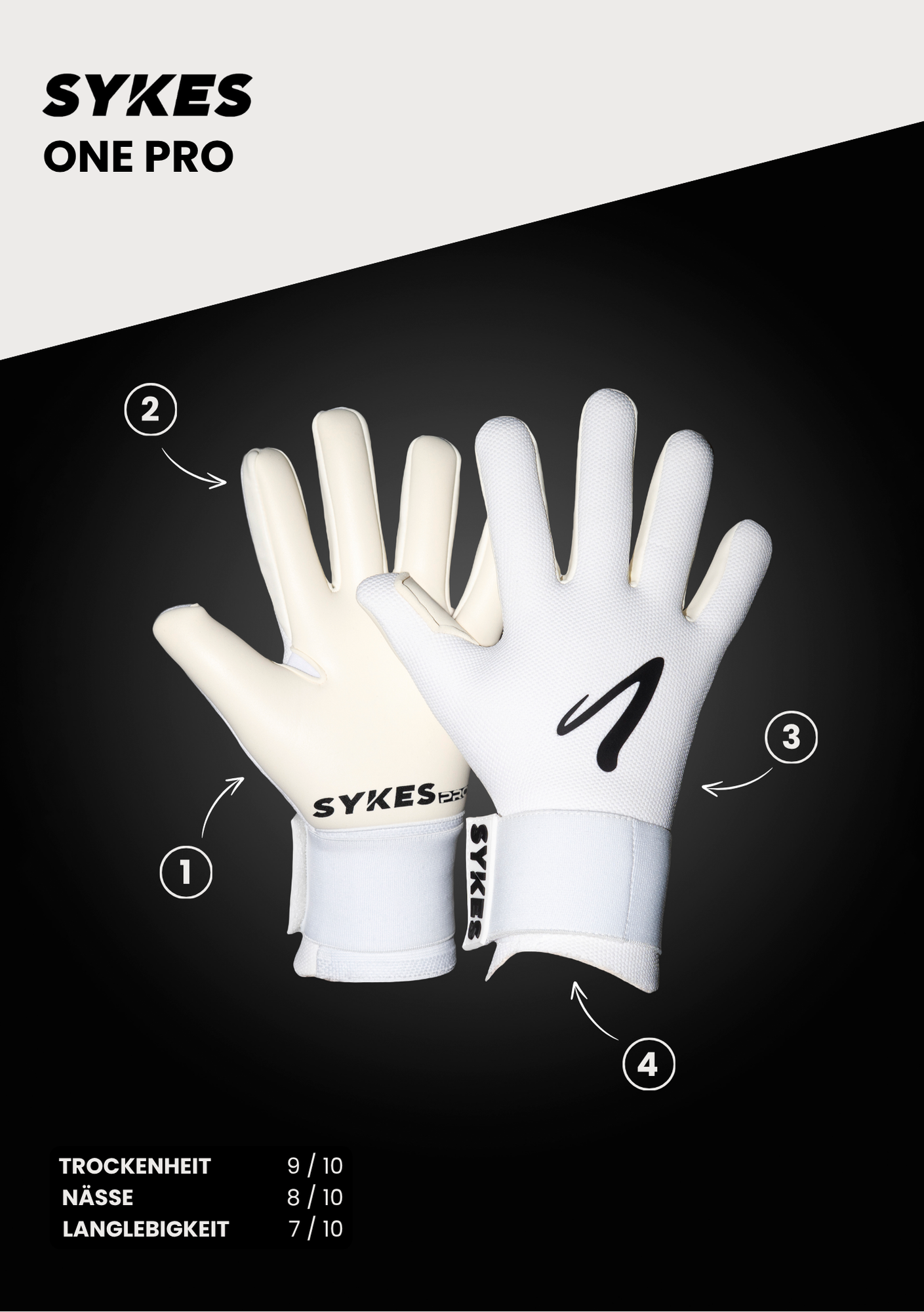 SYKES ONE PRO white